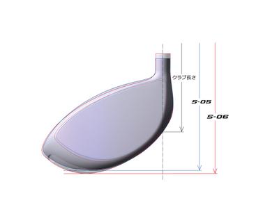 Gậy tay trái Honma Driver Beres 06 - 2 sao