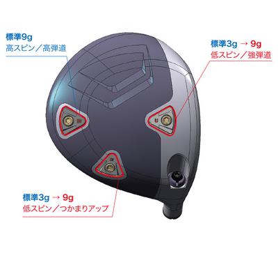 Gậy Honma Driver Tour World TR20-440