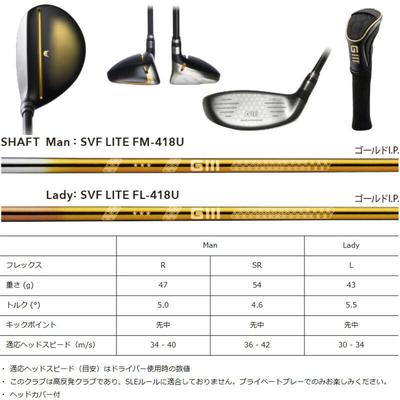 Gậy Utility GIII Daiwa V7  HR TRIPLE POWER TRENCH