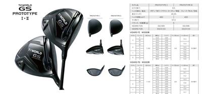 Gậy golf Driver Honma Tour GS World Prototype II