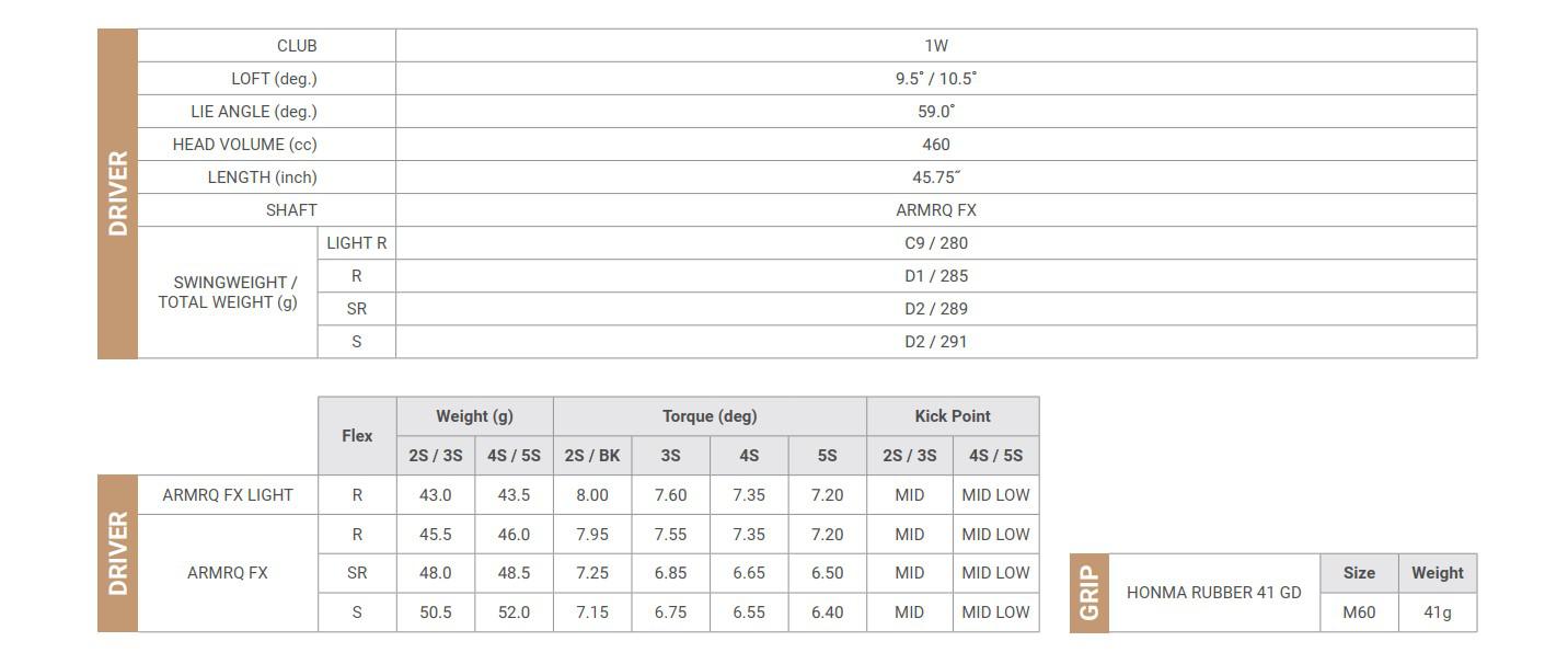 Gậy Driver Honma Beres 09 - 4 Sao